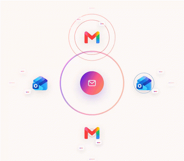 Waves: you at the centre, members sending around you.